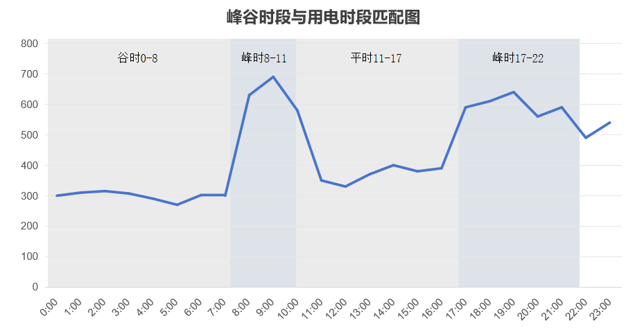 lv国际(中国区)- 官方网站