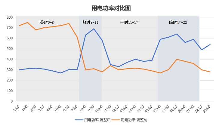 lv国际(中国区)- 官方网站