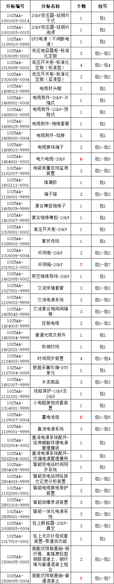 lv国际(中国区)- 官方网站