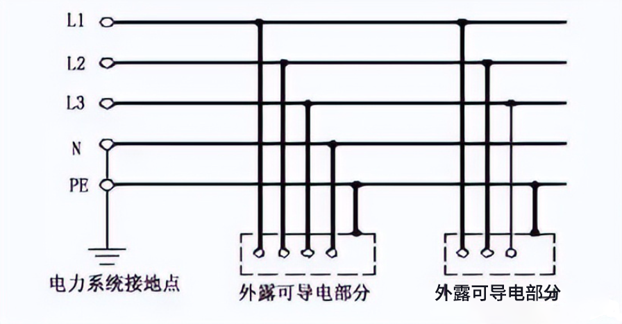 lv国际(中国区)- 官方网站