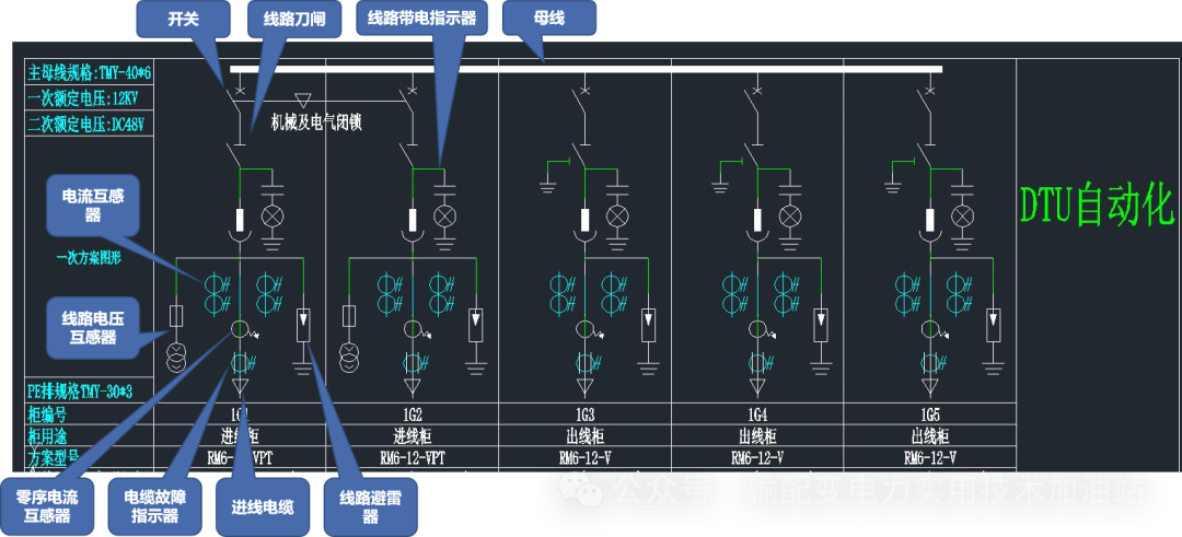 lv国际(中国区)- 官方网站