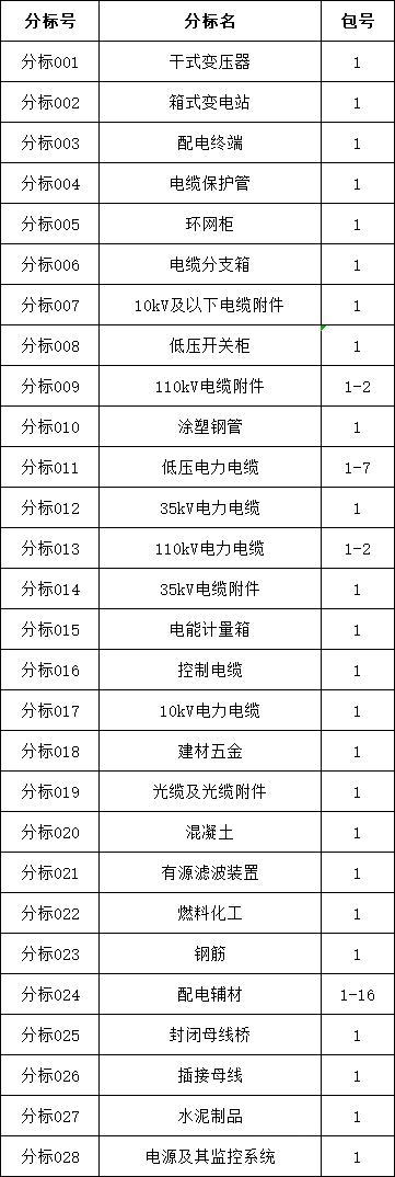 lv国际(中国区)- 官方网站