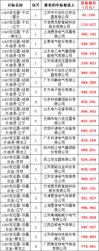 lv国际(中国区)- 官方网站