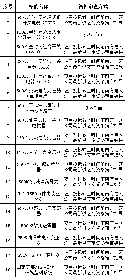 lv国际(中国区)- 官方网站