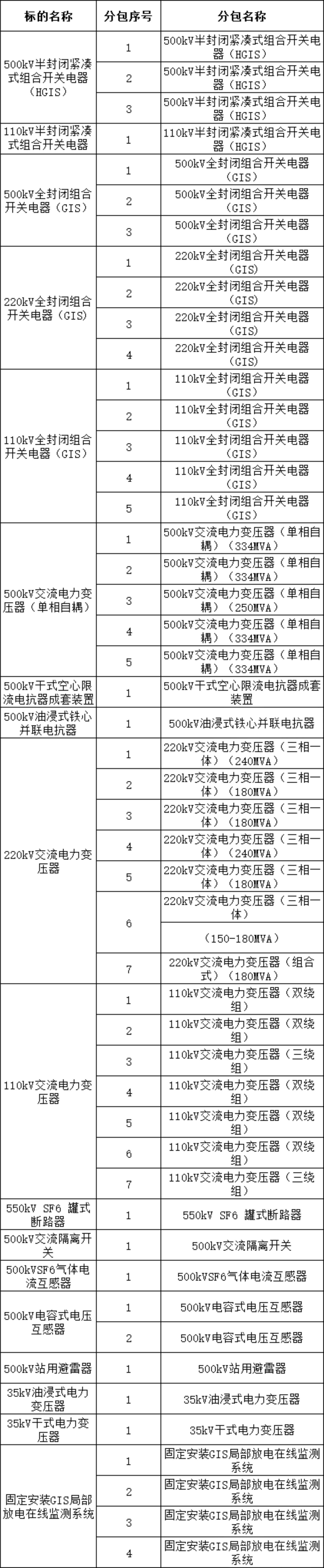 lv国际(中国区)- 官方网站