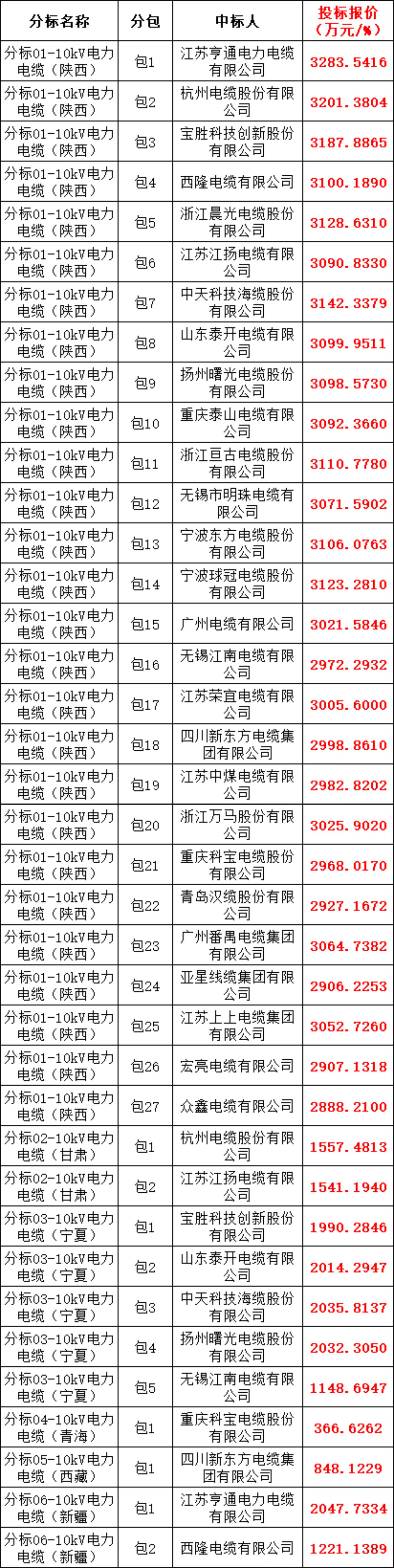 lv国际(中国区)- 官方网站