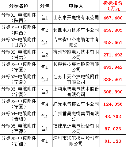 lv国际(中国区)- 官方网站