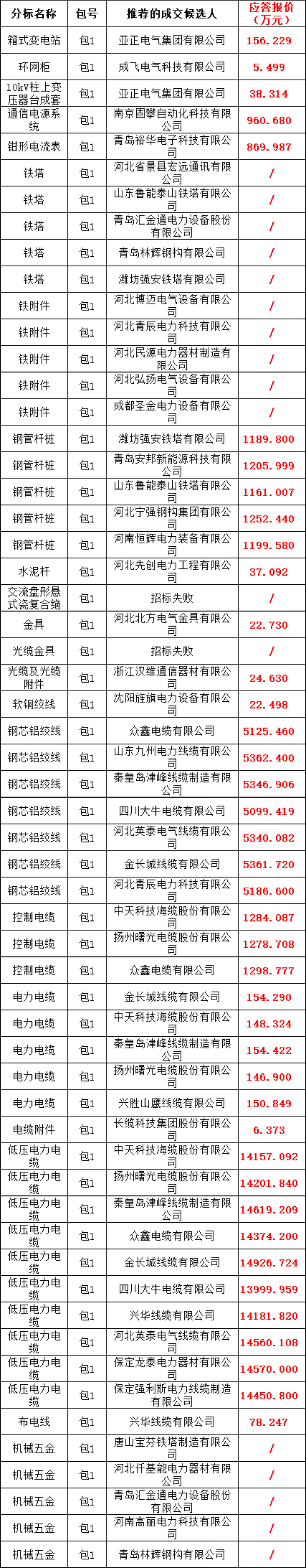 lv国际(中国区)- 官方网站