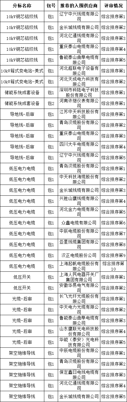 lv国际(中国区)- 官方网站