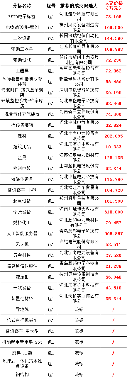 lv国际(中国区)- 官方网站
