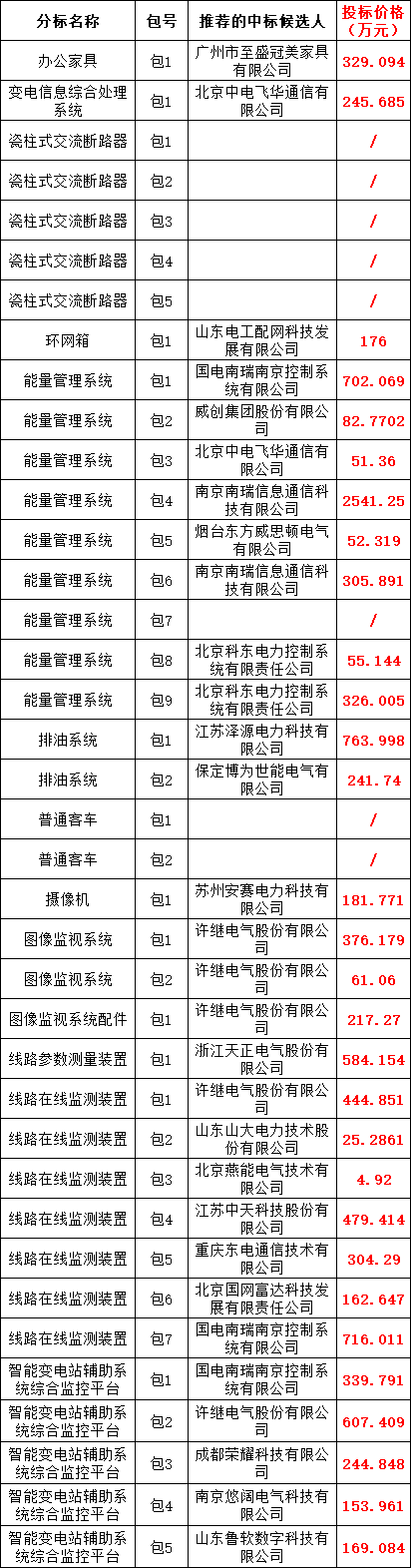 lv国际(中国区)- 官方网站