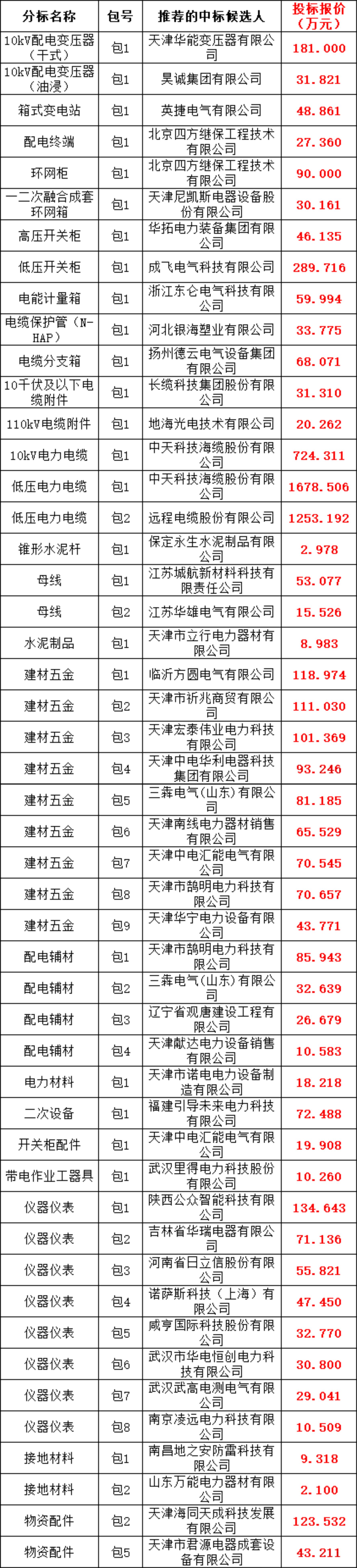 lv国际(中国区)- 官方网站