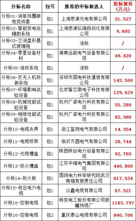 lv国际(中国区)- 官方网站