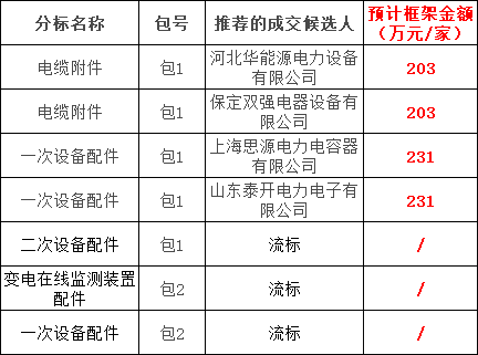 lv国际(中国区)- 官方网站