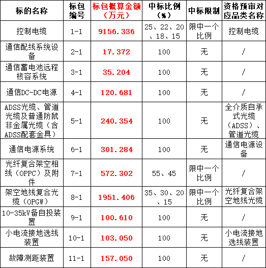lv国际(中国区)- 官方网站