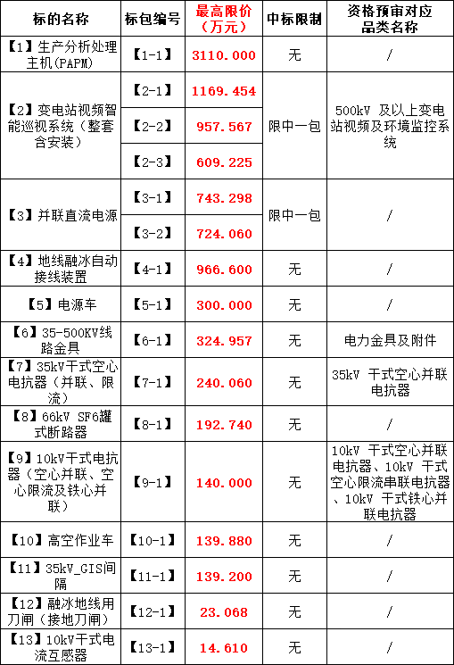 lv国际(中国区)- 官方网站