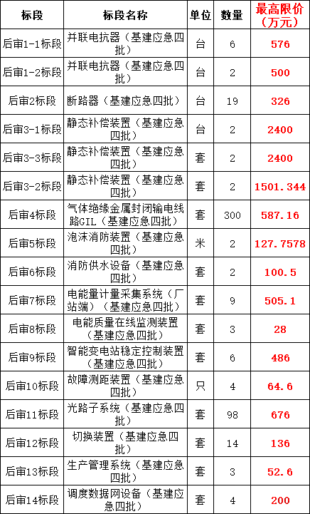 lv国际(中国区)- 官方网站