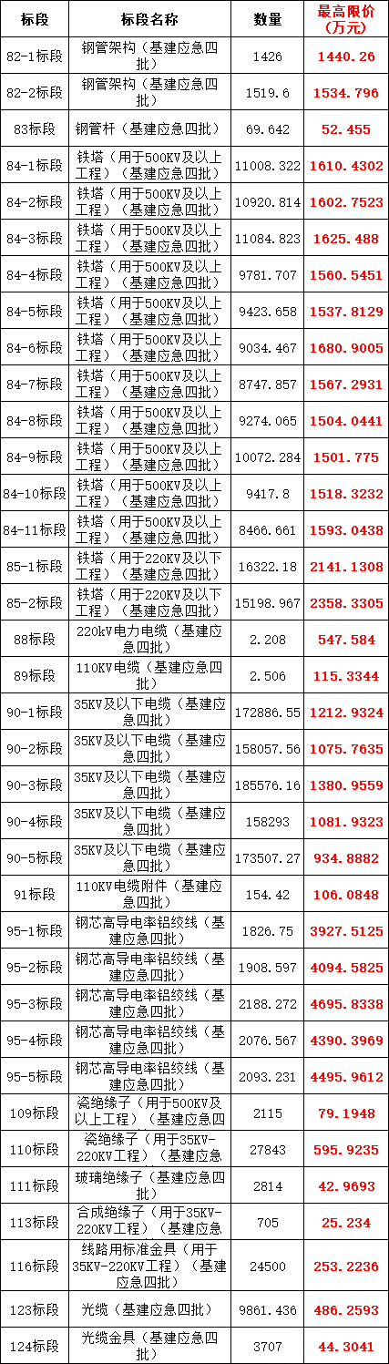 lv国际(中国区)- 官方网站