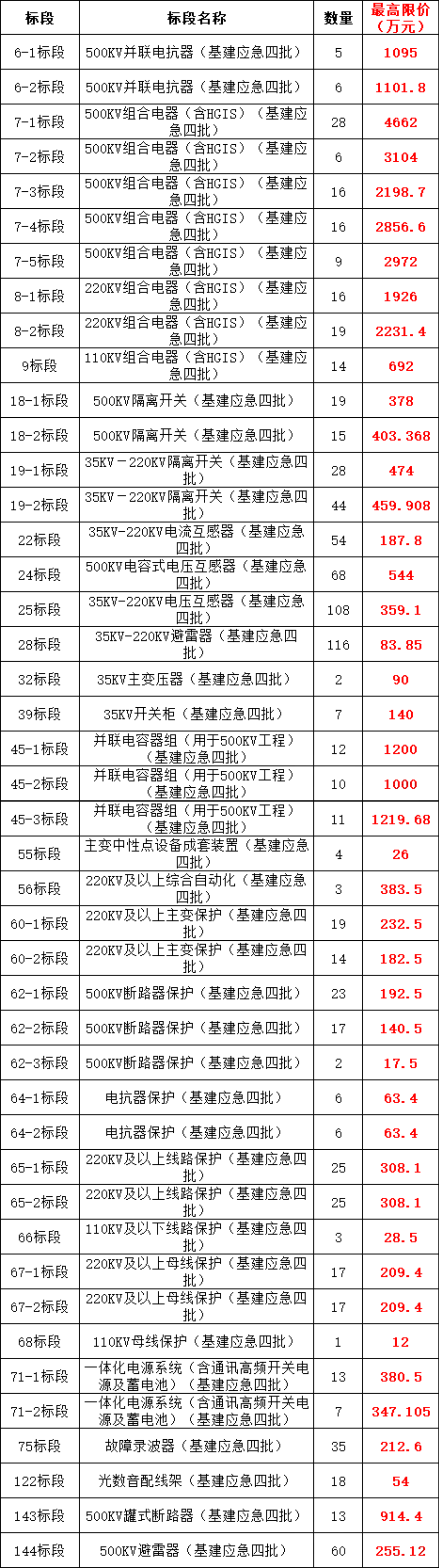 lv国际(中国区)- 官方网站