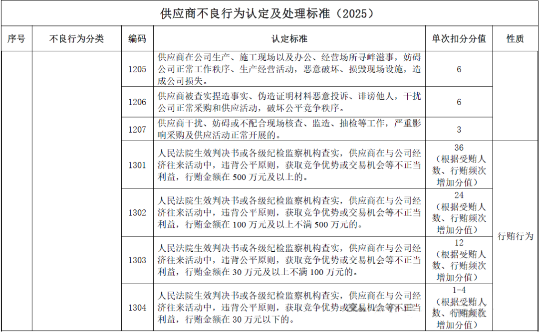 lv国际(中国区)- 官方网站