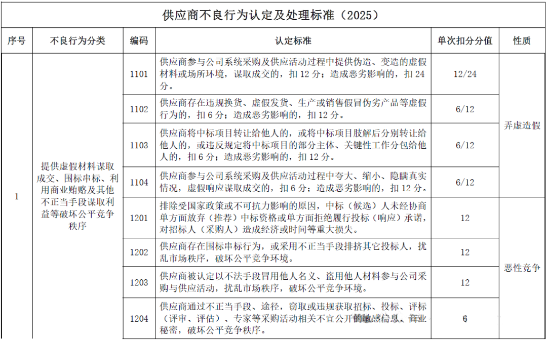 lv国际(中国区)- 官方网站