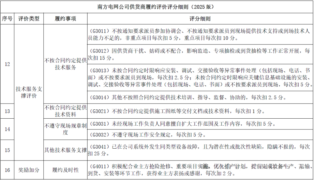 lv国际(中国区)- 官方网站