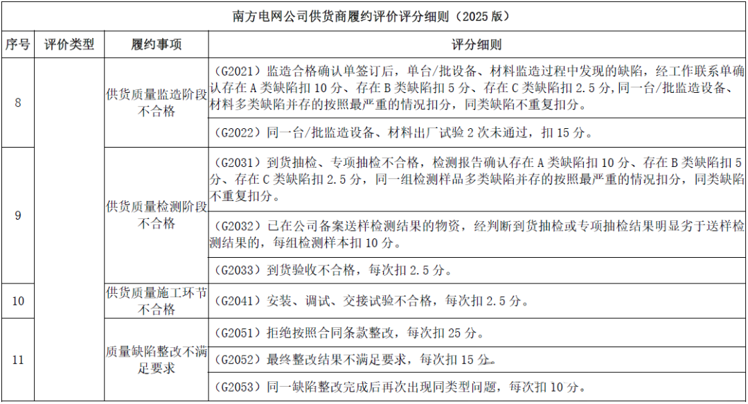 lv国际(中国区)- 官方网站