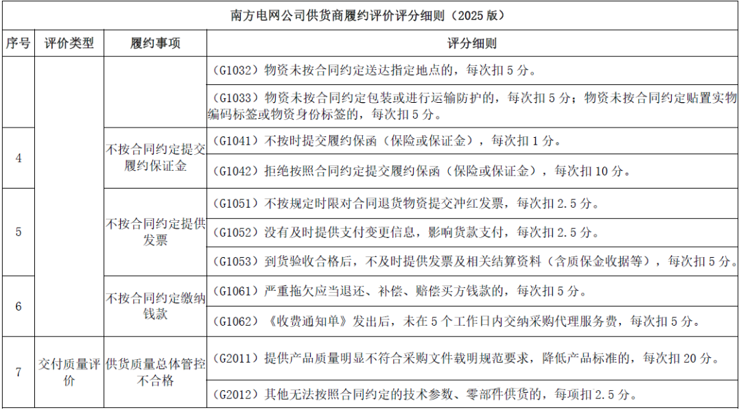 lv国际(中国区)- 官方网站