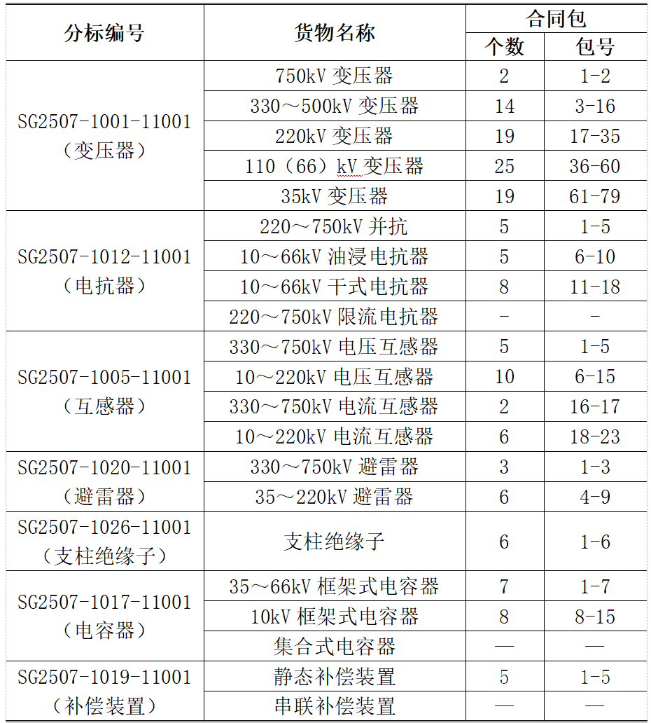 lv国际(中国区)- 官方网站
