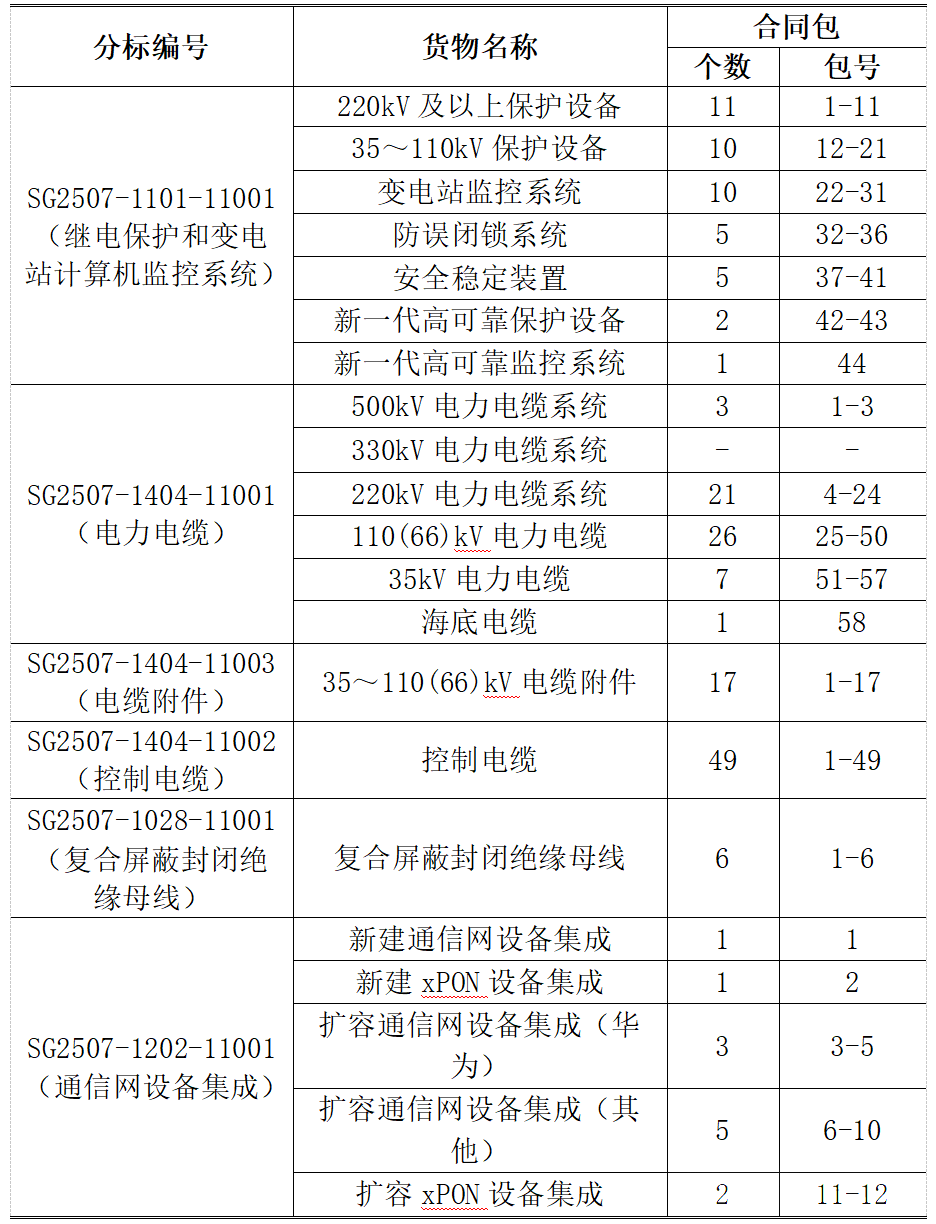 lv国际(中国区)- 官方网站