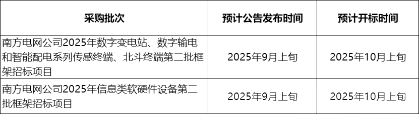 lv国际(中国区)- 官方网站