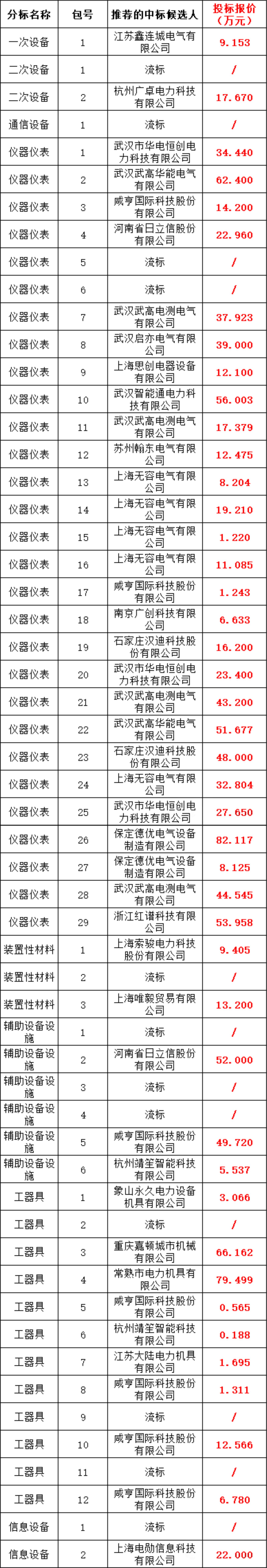 lv国际(中国区)- 官方网站