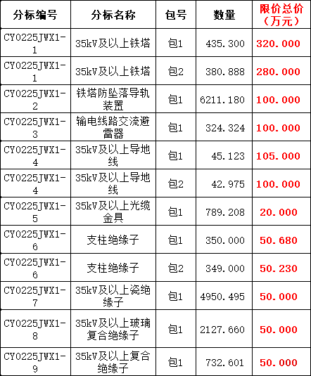 lv国际(中国区)- 官方网站