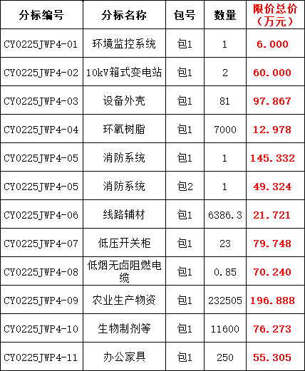 lv国际(中国区)- 官方网站