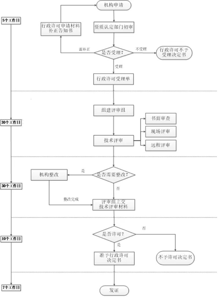 lv国际(中国区)- 官方网站