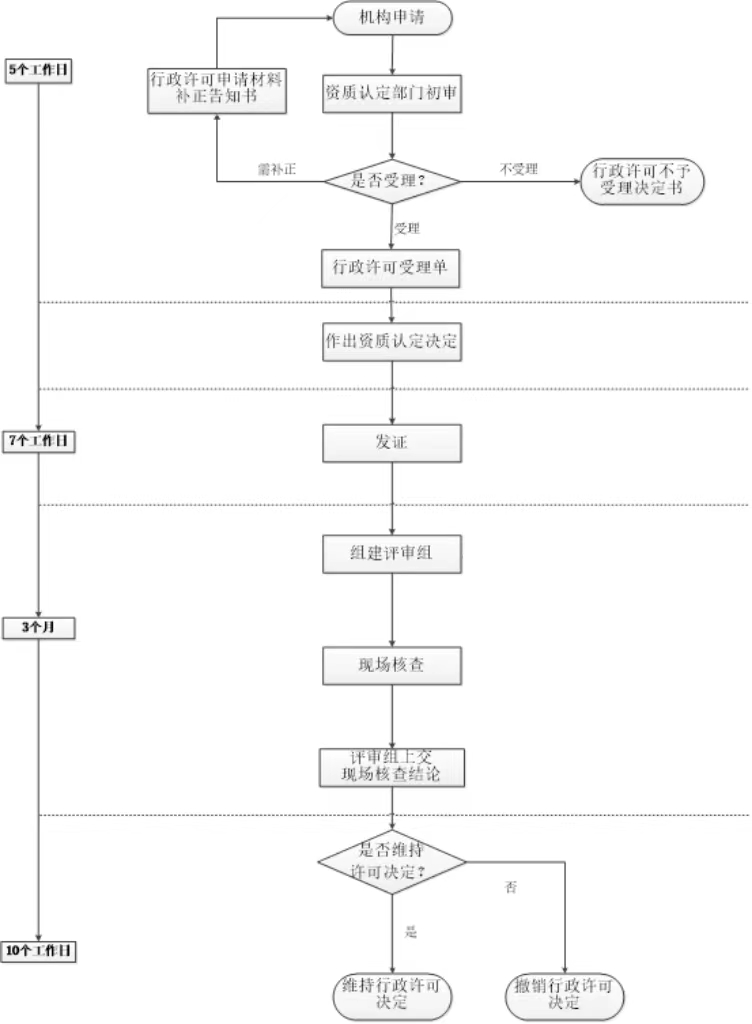 lv国际(中国区)- 官方网站