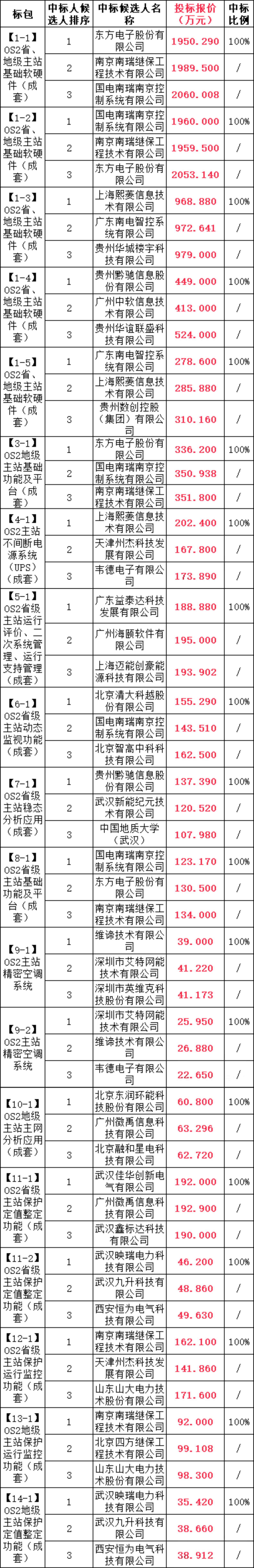 lv国际(中国区)- 官方网站