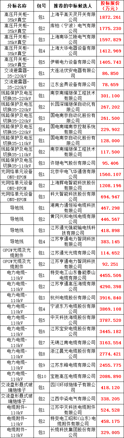 lv国际(中国区)- 官方网站