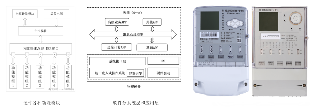 lv国际(中国区)- 官方网站