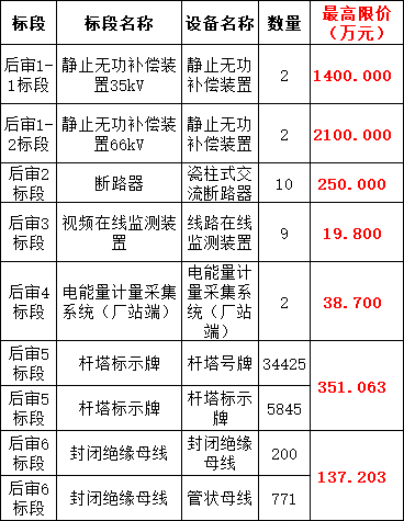 lv国际(中国区)- 官方网站