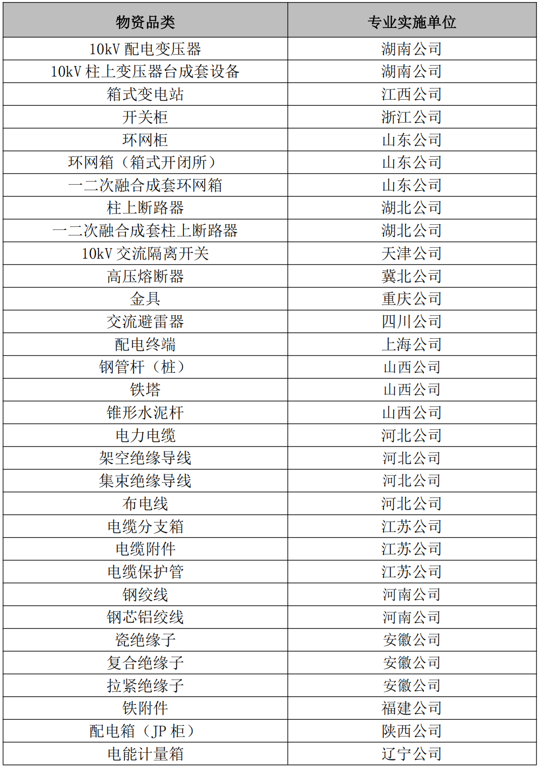 lv国际(中国区)- 官方网站