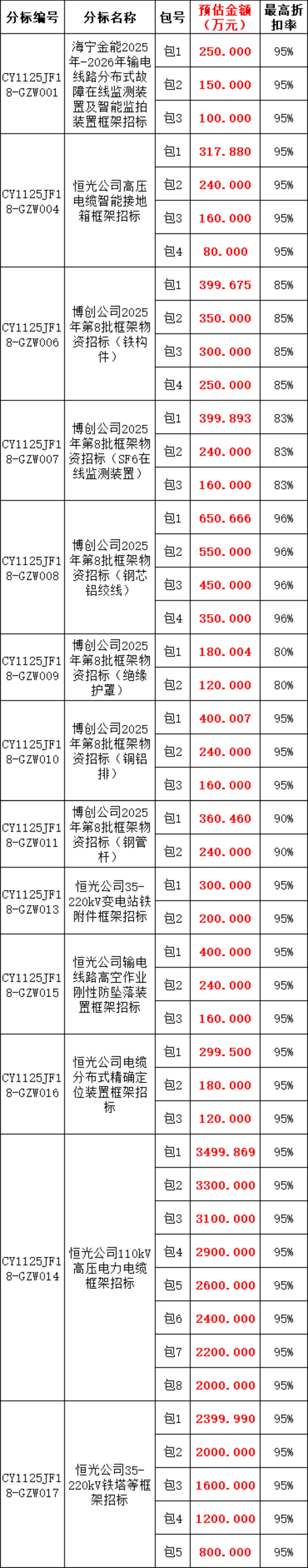 lv国际(中国区)- 官方网站