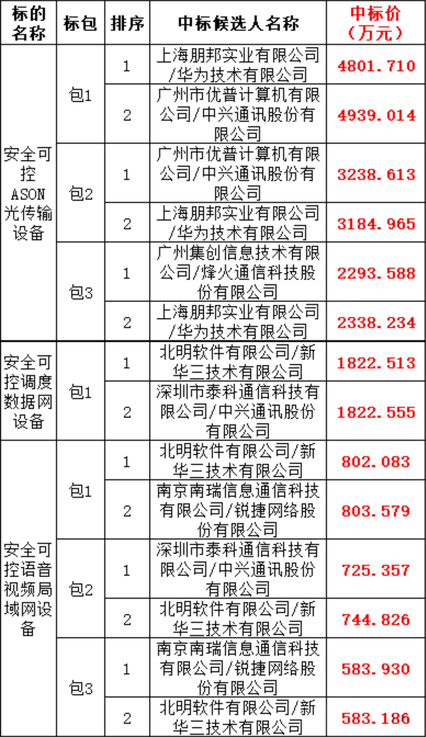 lv国际(中国区)- 官方网站