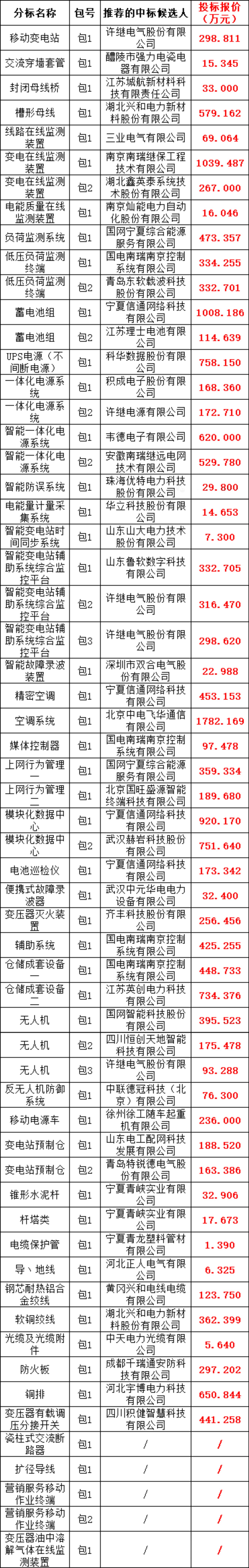 lv国际(中国区)- 官方网站