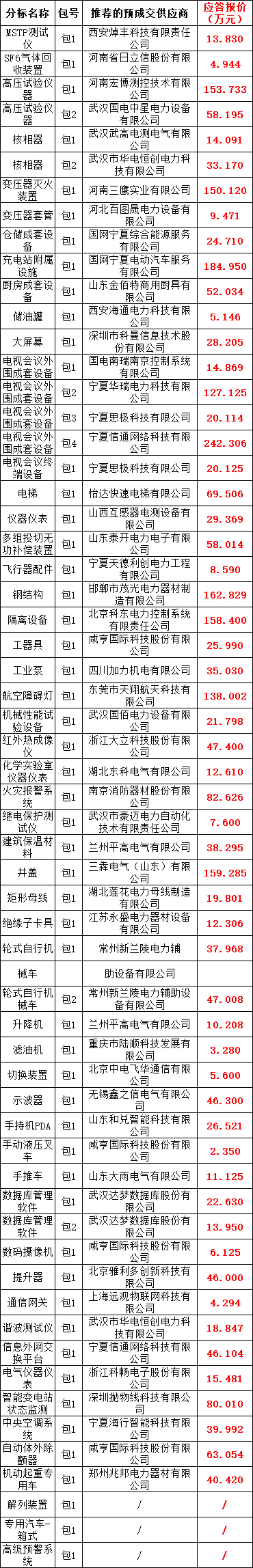 lv国际(中国区)- 官方网站