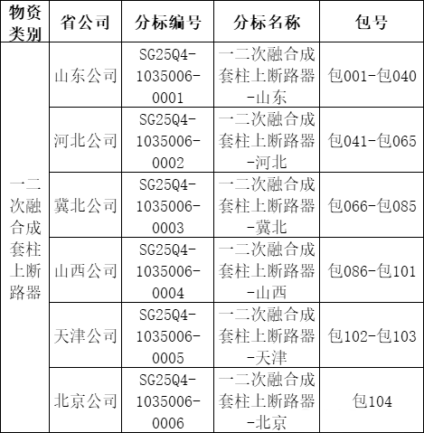 lv国际(中国区)- 官方网站