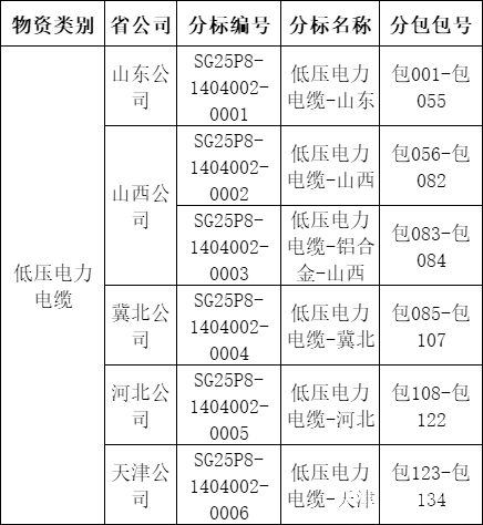 lv国际(中国区)- 官方网站