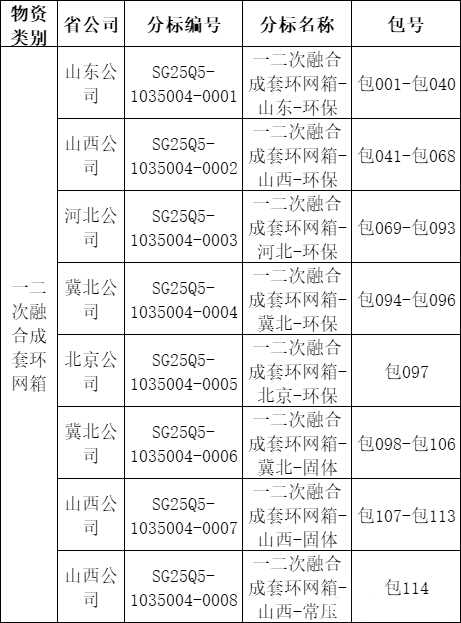 lv国际(中国区)- 官方网站