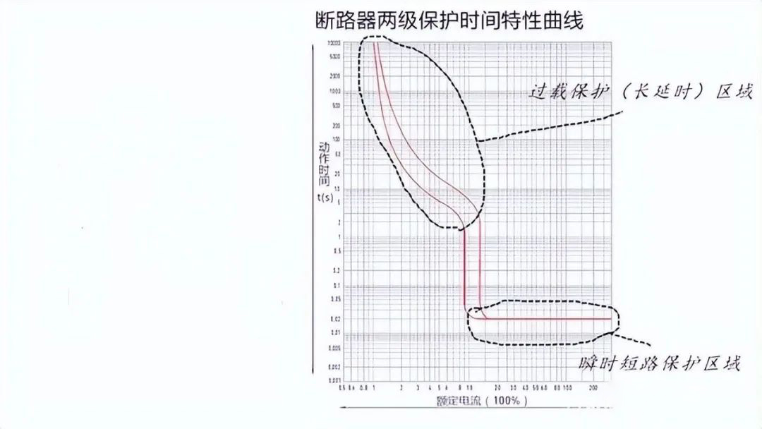 lv国际(中国区)- 官方网站