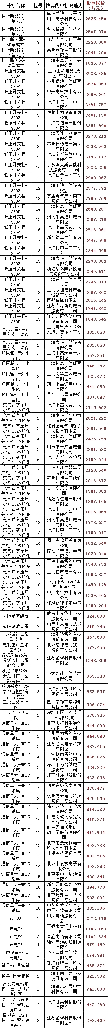 lv国际(中国区)- 官方网站